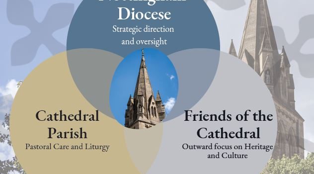 Friends of the Cathedral